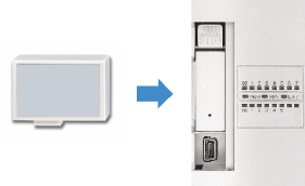 Контроллеры серии S