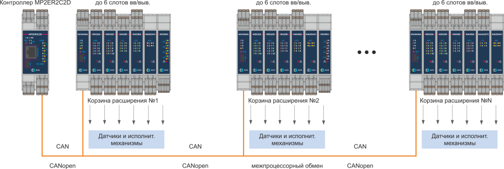 Исходник схем построений серии M.png